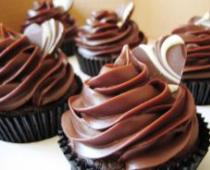 Chocolate ganache recipes with photos and methods of using the finished cream
